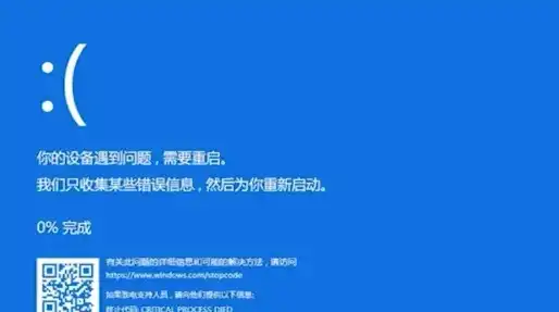 vmware虚拟机一装就蓝屏，VMware虚拟机安装Windows 10系统时频繁蓝屏问题的排查与解决方法