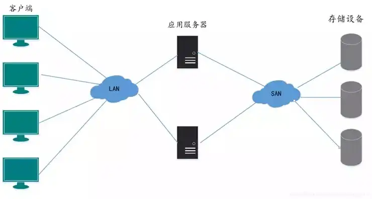 服务器镜像有什么用，深入解析服务器镜像，用途、原理与应用场景详解