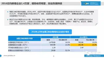 云服务增值税税率是多少，我国云服务增值税税率详解，税率、政策及实际应用案例分析