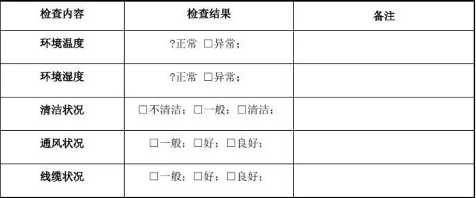 服务器日常巡检的内容，服务器及存储设备日常巡检记录表