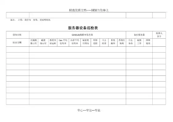 服务器日常巡检的内容，服务器及存储设备日常巡检记录表