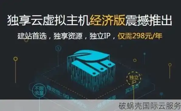 云服务器10元一个月，仅需10元/月，轻松拥有专业云服务器，开启您的云端之旅！