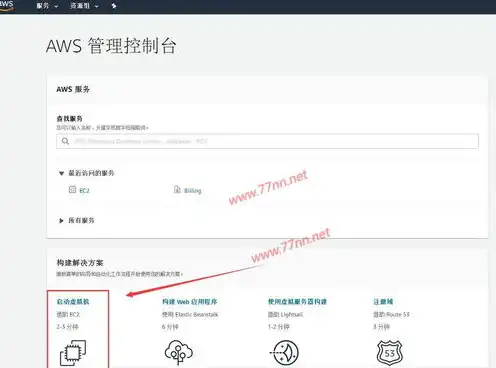 亚马逊云服务器使用教程，亚马逊云服务器（AWS）使用教程，从入门到精通