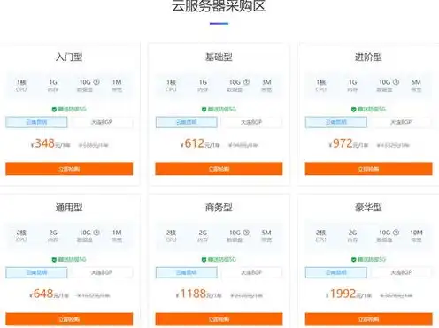 价格便宜的云服务器，性价比之选，盘点当前市面上价格便宜的云服务器，助您轻松上云！