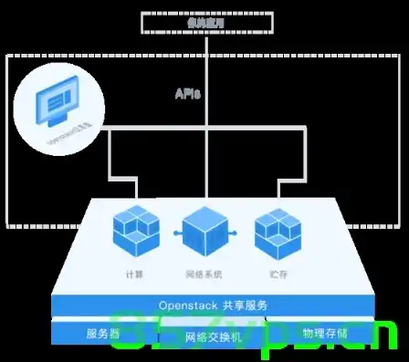 阿里云香港服务器不稳定，揭秘阿里云香港服务器不稳定之谜，深度剖析与解决方案