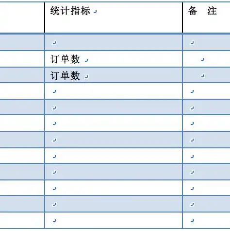 阿里云服务器学生优惠版购买以及配置方法，阿里云服务器学生优惠版深度解析，购买流程、配置方法及使用技巧详解