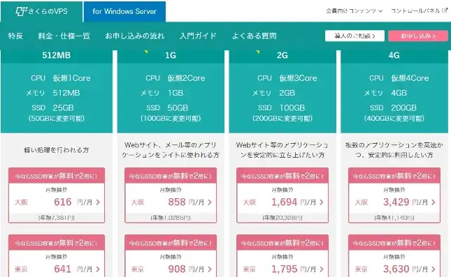 日本樱花服务器下载安装官网，日本樱花服务器下载安装指南，轻松搭建您的专属游戏空间