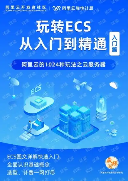 云服务器 挂游戏，轻松掌握云服务器挂游戏，从入门到精通的实战教程