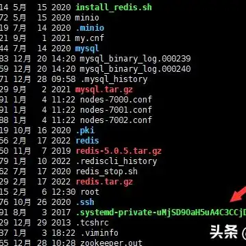 linux服务器价格，详解Linux服务器选购指南，价格解析与配置建议