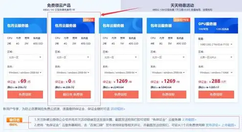 免费云服务器平台排名，2023年免费云服务器平台排行榜，性价比之王揭秘
