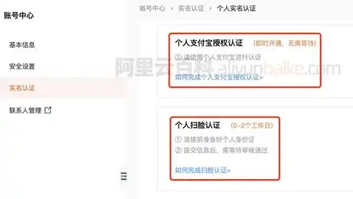 阿里云账号必须实名认证吗，阿里云个人实名认证详解，为何必须实名认证以及不能注册域名的可能原因
