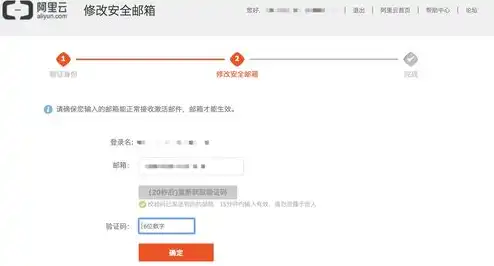 阿里云账号必须实名认证吗，阿里云个人实名认证详解，为何必须实名认证以及不能注册域名的可能原因