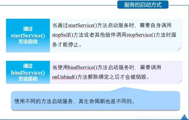 如何启动服务器服务模式，全方位解析，启动服务器服务的步骤与技巧