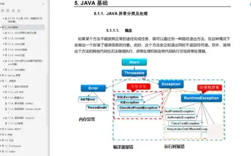 java做web服务器，深入浅出Java Web服务器开发，从零到一构建高性能Web应用