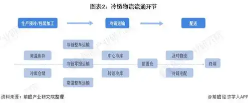 中国有没有自己的根服务器，中国根服务器建设现状与发展前景分析