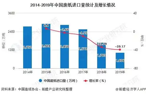 中国有没有自己的根服务器，中国根服务器建设现状与发展前景分析