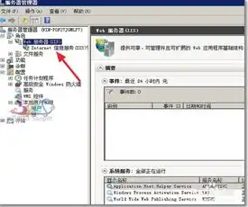 iis的安装及web服务器配置，IIS服务器安装与Web服务器配置全攻略