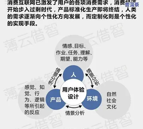 对象存储的现状有哪些，对象存储技术发展现状与未来趋势解析