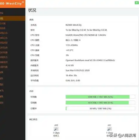 域名注册完之后做什么，域名注册成功后，你需要做哪些后续工作？全方位解析！