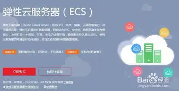 云主机的使用方法，云主机使用方法详解，从入门到精通