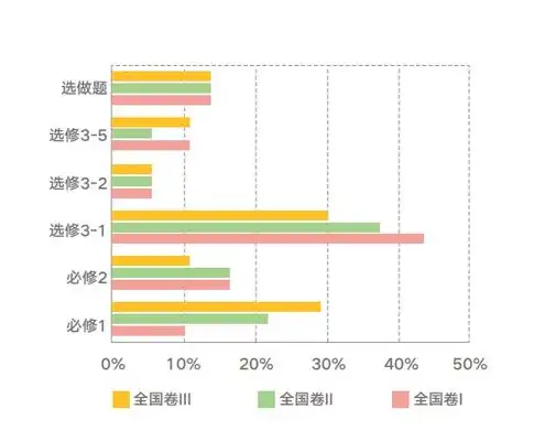 以下对存储器的说法,不正确的是哪一项，揭秘存储器误区，辨别哪些说法不正确