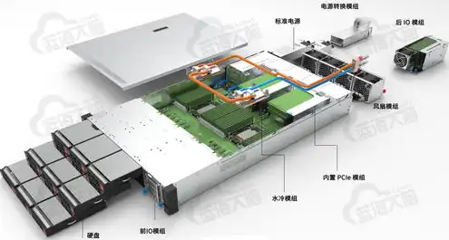 服务器一般用来做什么的，服务器，现代信息社会的中枢神经及其多元应用解析