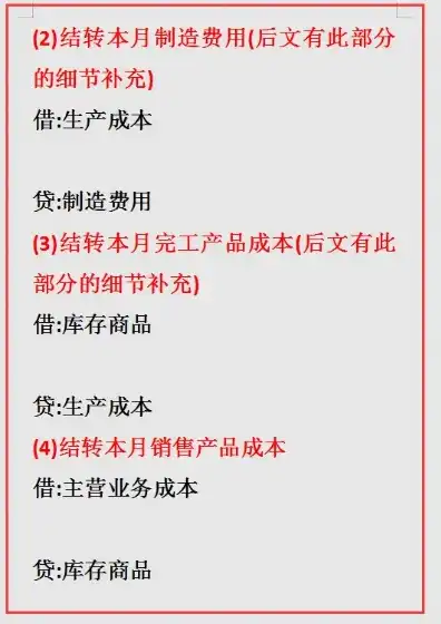 华为云服务费计入什么会计科目成本，华为云服务费会计科目分类及成本核算方法解析