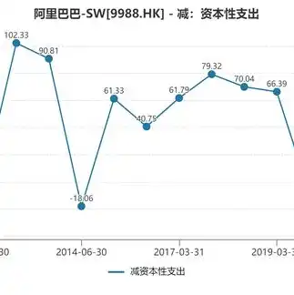 ai服务器厂家排名，国产AI服务器品牌盘点，揭秘国内顶尖AI服务器制造商及排名