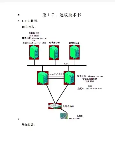 服务器存储方案怎么设置的，高效服务器存储方案设置，策略、技术与实践