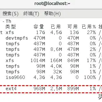 云服务器的系统选择哪个，云服务器系统选择攻略，深入了解Linux与Windows的优劣势，助您明智决策