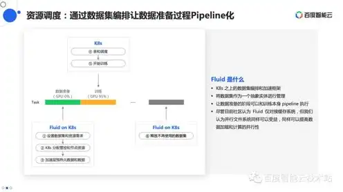 对象存储和本地存储的区别，深入解析对象存储与本地存储，差异、优势与适用场景