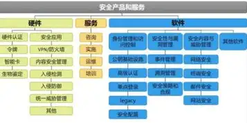 全球网络服务器在哪个国家生产，全球网络服务器产业链布局分析，揭秘服务器生产大国