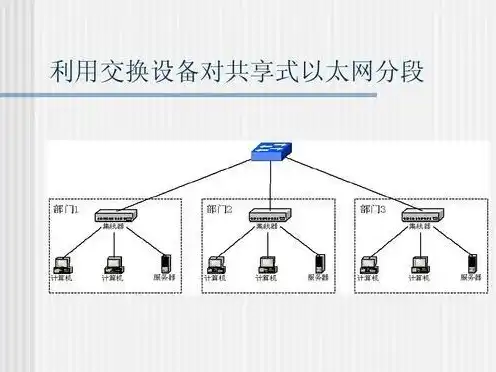 一个主机如何供两个人使用网络，巧妙配置，让一个主机轻松供两人共享网络，实用指南