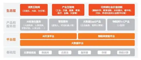 腾讯香港云服务器购买方法，腾讯香港云服务器购买攻略一站式指南，轻松开启云端之旅！