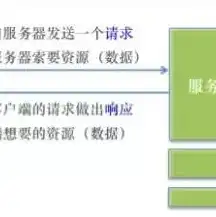 电脑DNS服务器未响应是什么原因，电脑DNS服务器未响应的常见原因及解决方法详解