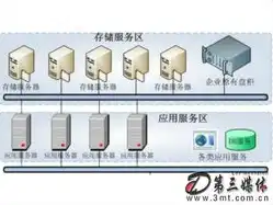 宝德服务器使用寿命多久，宝德服务器使用寿命解析，深入了解其耐用性与维护要点