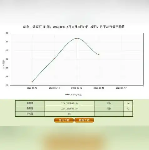 域名注册后需要续费吗怎么弄，域名注册续费攻略，避免网站中断，掌握续费技巧