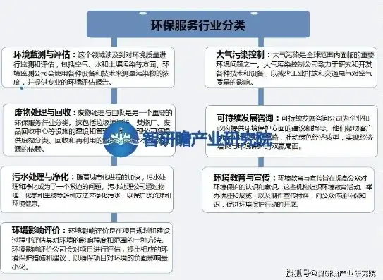 服务器报废年限国家标准是多少，我国服务器报废年限国家标准解读，保障绿色环保与资源循环利用