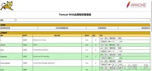 云服务器配置价格表最新版下载，2023年云服务器配置价格表最新版全面解析及下载指南