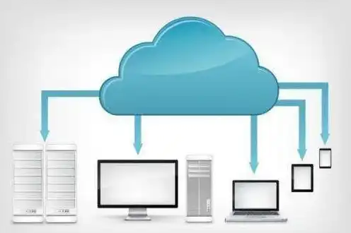 云服务器英文缩写怎么写，Understanding the English Abbreviation for Cloud Server: What it Stands for and its Implications