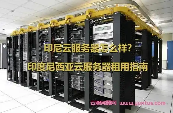 云服务器英文缩写怎么写，Understanding the English Abbreviation for Cloud Server: What it Stands for and its Implications