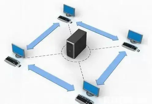 两台主机用同一个系统好吗，探讨两台主机使用同一系统的利弊与实施方法