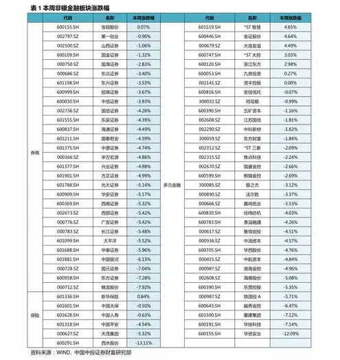 日本服务器租用费用明细表，日本服务器租用费用明细全面解析