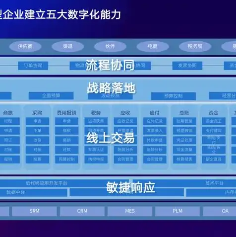 新疆云端商旅科技服务有限公司电话，新疆云端商旅科技服务有限公司，一站式商旅解决方案提供商，助力企业高效出行