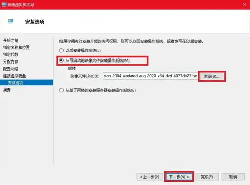 vmware 系统镜像，深入解析VMware虚拟机镜像系统Linux，安装、配置与优化全攻略