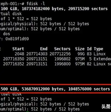 虚拟机挂载硬盘 但无效怎么回事，虚拟机挂载硬盘无效原因及解决方法详解