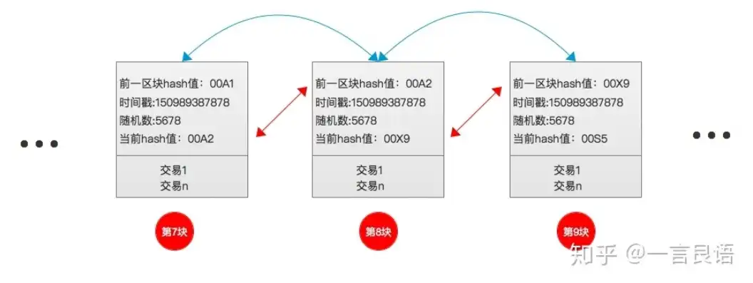 对象存储如何长期下载链接软件，深度解析，对象存储如何实现长期下载链接，软件解决方案与最佳实践