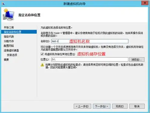 vps是不是虚拟机，VPS究竟是不是虚拟机？深入解析VPS与虚拟机的本质区别