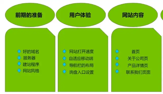 域名注册服务网官网入口，全面解析域名注册服务网官网，一站式域名注册服务平台深度解读