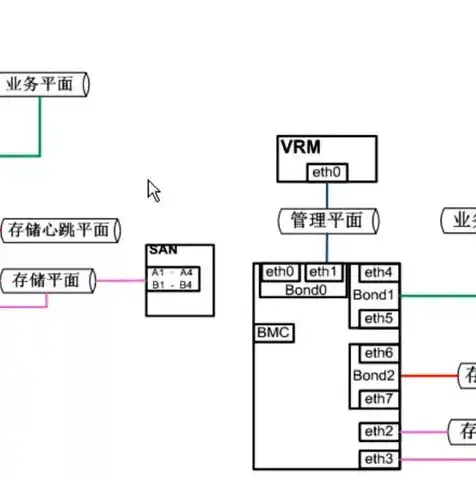 云主机永久免费下载安装，揭秘云主机永久免费，下载安装攻略及实操教程，轻松掌握云计算技术！